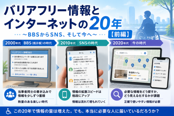 バリアフリー情報とインターネットの20年（前編）